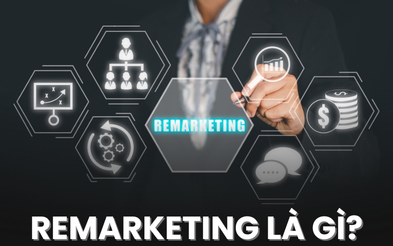 Remarketing là gì
